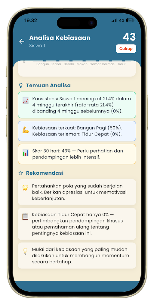 Mockup Aplikasi 1